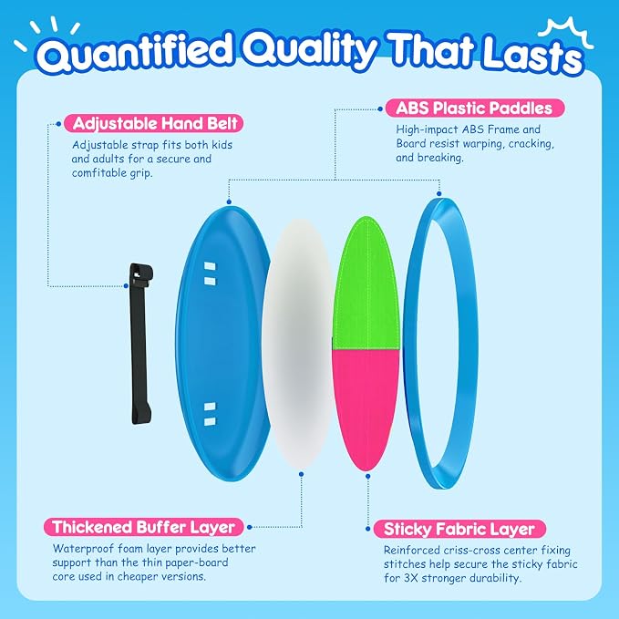 EVERICH Upgraded Toss and Catch Ball Game Set - Indoor and Outdoor Games for Kids 3-12, Beach Sand Pool Water Toy Includes 2 Paddles 2 Sticky Balls, Great Birthday Easter Gifts for Boys Girls