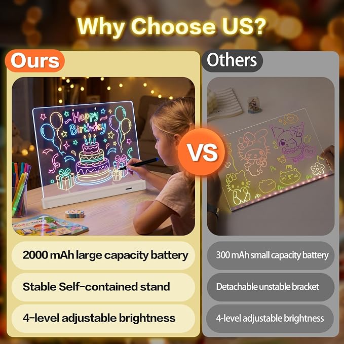 Rechargeable 16" Led Drawing Board for Kids Doodle Glow LED Note Board 7 Colors, 4 Modes, 7 Marks Light Up Pad Art Kit Kids Toy, Birthday Gift for Boys, Girls, Teens (White)