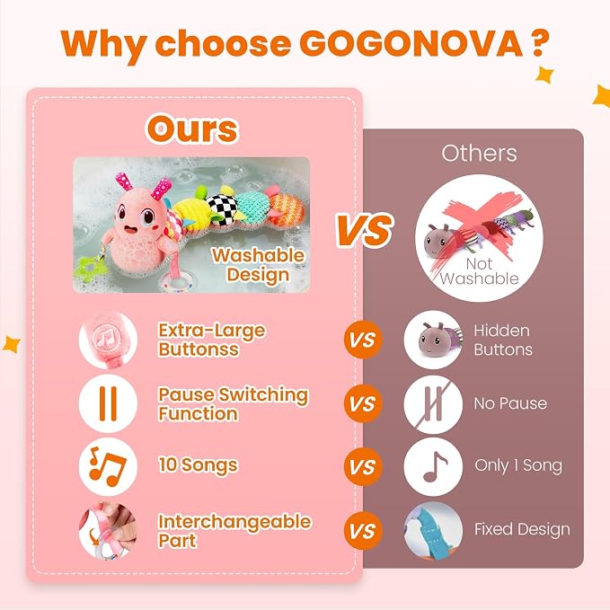 GoGonova Musical Caterpillar Baby Sensory Toy for Infant Development 0-12 Months – Tummy Time Crawler & Teether – Newborn Bath, Car Seat, Stroller & Bassinet Activity Toy & Gift(Pink)