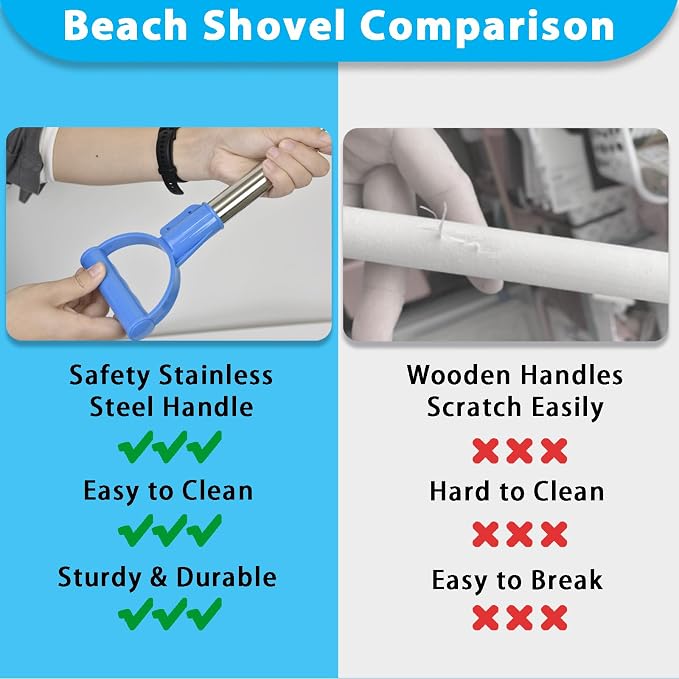 Beach Shovels for Kids,3PC 29Inch Beach Sand Shovels Toys for Digging Heavy Duty Stainless Steels with D-Grip Handle Sturdy Scoop Seaside Kids Tool Lightweight Gift Set (28inch)