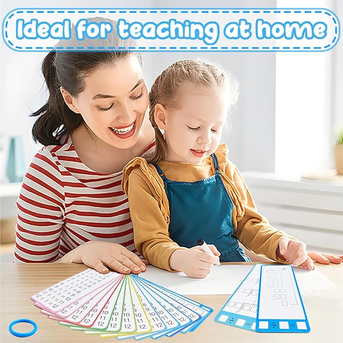 Division Flash Cards 1-12, 15PCS Times Table Flash Cards Chart, with Dry Erase Markers Sorting Ring, 1st, 2nd, 3rd Grades Educational Math Division Game for Kids Classroom Home