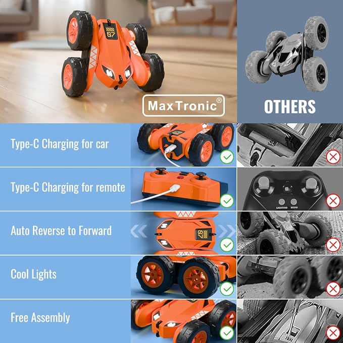 MaxTronic Fast Direct Charging Remote Control Car with LED，Exclusive Dual USB-C Charging for Car & Controller - 2.4Ghz 15km/h 360° Flips Rotations 4WD RC Stunt Car Fully Rechargeable for Kids 3-12