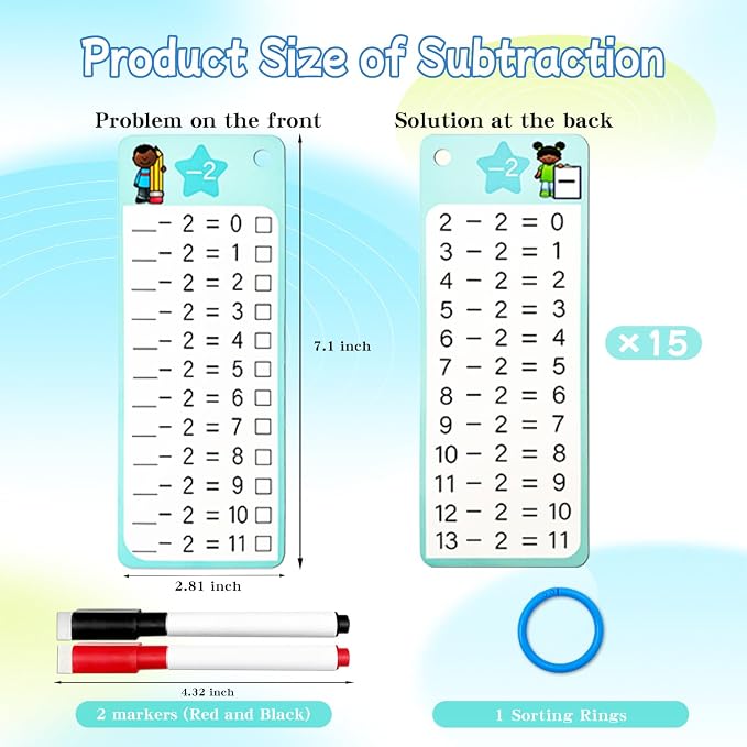 Math Flash Cards 0-12, 60PCS Times Table Flash Cards Chart, with Dry Erase Markers Sorting Ring, 1st, 2nd, 3rd Grades Educational Math Multiplication Game for Kids Classroom Home