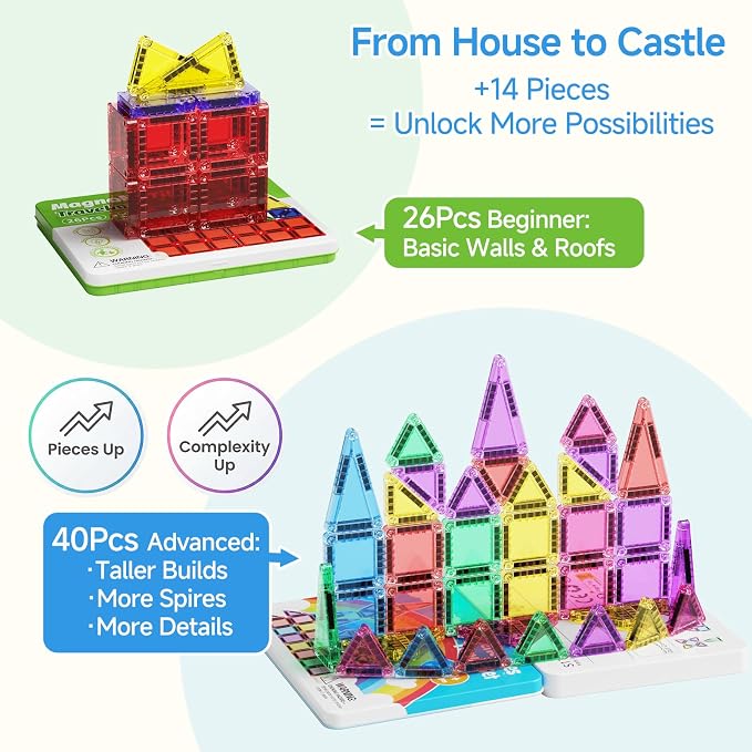 Mini Magnetic Tiles for Kids Travel: 40 PCS Pocket Magnet Building Blocks in Tin Box to Stop Crying - 60 Mins Quiet Play at Church Restaurant - Boys Girls Age 3-8