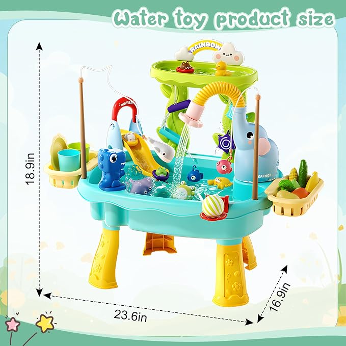2027 Upgraded Toddler Sand Water Table Toy with Electric Water Pump, Kids Sand Water with Faucet/Play Food Accessories/Fishing Toy, Kitchen Play Sink Toys for Girl Boy Age 3+ (Blue)