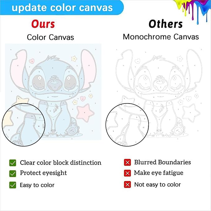 KOJEFCV 4 Pack Cartoon Paint by Numbers for Kids with Framed Canvas-with Wooden Easel, Paint by Number for Kids Ages 4-8-12, DIY Easy Acrylic Oil Painting Kits for Home Wall Decor (8X8inch)