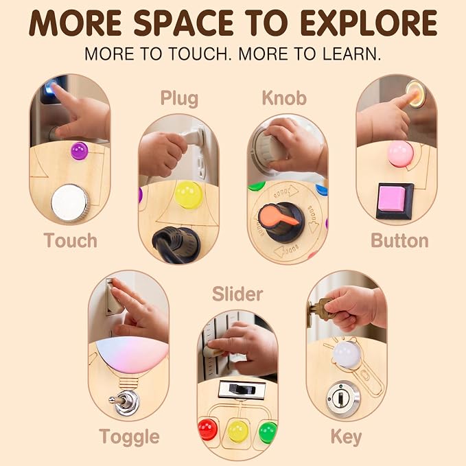 RichBoy Montessori Toy Busy Board with 40 LED Lights, 59-in-1 Sensory Toys for Toddlers, Travel Educational Activity for Airplane, Ideal Christmas Birthday Gift for Boys & Girls (7.8" x 6.5")