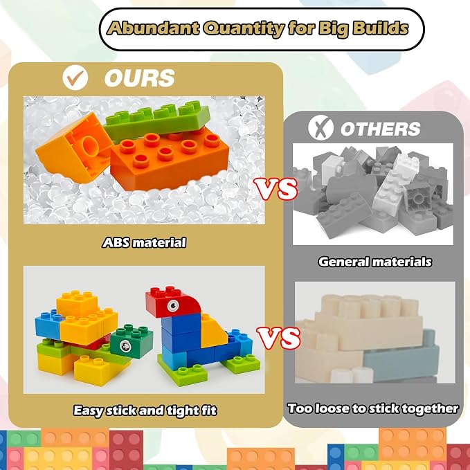 ZHX 93 PCS Classic Creative Building Blocks for Toddlers 3-5, Large Bricks with Train and Stickers, STEM Educational Preschool Toys Compatible with Major Brands with Gift Box