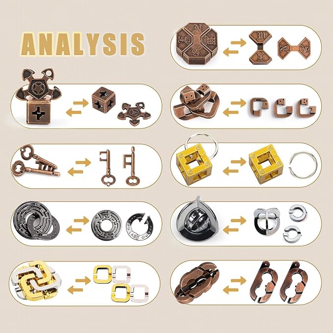 9-Piece Metal Brain Teaser Puzzle Set - The Ultimate Mind Challenge for Adults & Teens with Surprise Eggs, Unlock Your Potential with The Perfect Christmas & Easter Gift (Ages 12+)