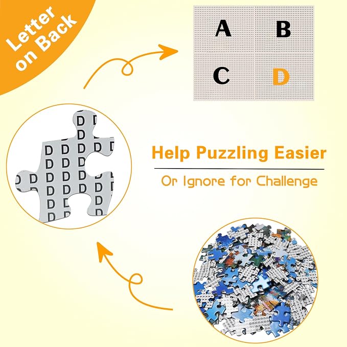 Jigsaw Puzzles for Adults 1000 Pieces, Carnival Interlock Perfectly Letter on Back No Dust, Home Decor Challenge Toy for Men Women Elders Seniors (27.5"x19.6"), 1:1 Poster