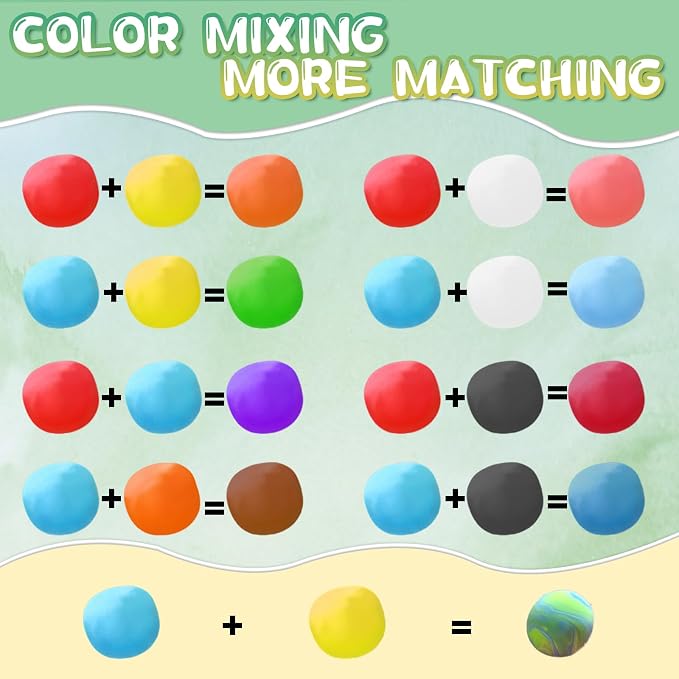 Air Dry Clay - 36 Colors Modeling Clay for Kids, Boys and Girls, Air Dry Clay Bulk Kit for Adults with 3 Sculpting Tools and Instructions, Safe, Non-Toxic, DIY Model Magic Clay Gifts Kids Toys