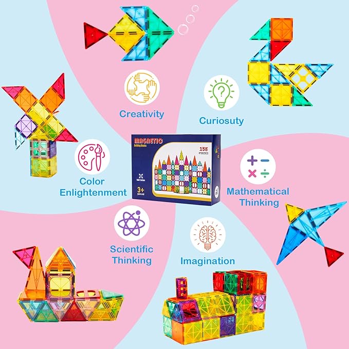 Ryoichi 138PCS Magnetic Tiles Set with 2 Cars, STEM Educational Construction Building Blocks & Montessori Learning Toys for Kids Ages 3-9+ Years