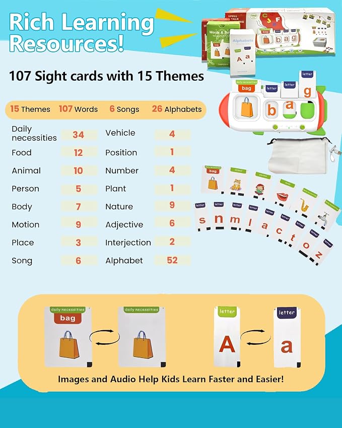 Spelling&Talking Flash Cards for Toddlers 3-8 Years Old - Speech Therapy with 107 Sight Words - Sensory Toys for Kids with Autism, Montessori Learning Toys, Ideal Gifts for Boys&Girls