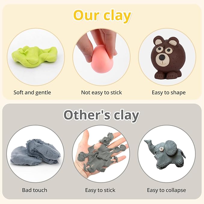 White Air Dry Clay Wolwefa 72 Packs Air Dry Foam Clay, Moldable Super Light Clay Perfect for Arts, Crafts, Classroom Teaching