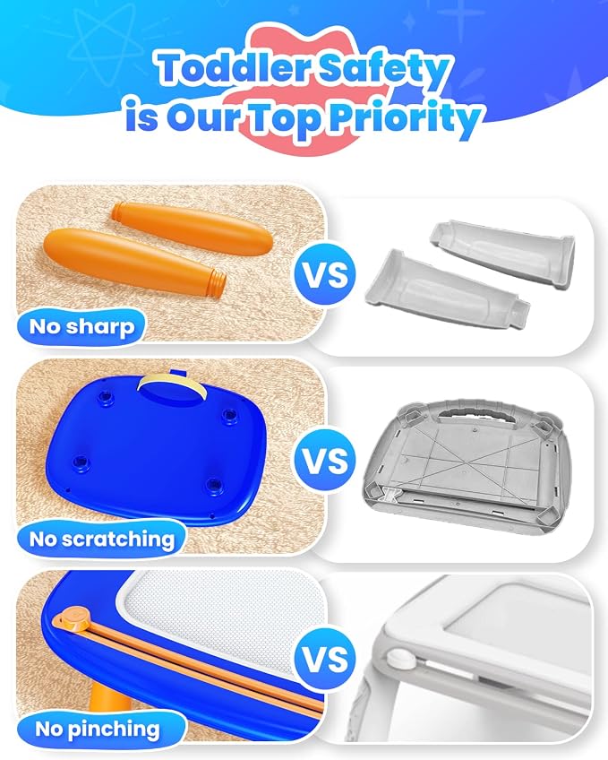 Seimome Toddlers Toys Ages 1-3, Magnetic Drawing Board, Doodle Board Pad Learning and Educational Toys for 18 Months Baby, 1-3 Yr Kids Birthday Gifts- Dark Blue