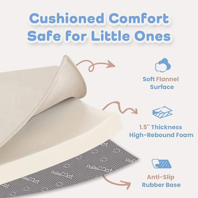 1.5" Thick Baby Play Mat for Floor Tummy Time, 59"x 79" Pro Soft Baby Activity Playmats Playroom, Easy Care with Non-Slip Safe for Infant Toddler Kids Crawling(Beige)