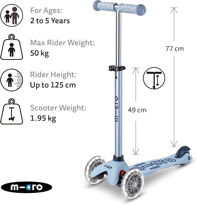 Micro Kickboard | Mini Rock & Go LED 6-in-1 Toddler Scooter & Rocker for Ages 1–6 | Convertible Ride-On, Rocker & Scooter | Motion-Activated PU LED Wheels | Adjustable T-Bar | Swiss Design