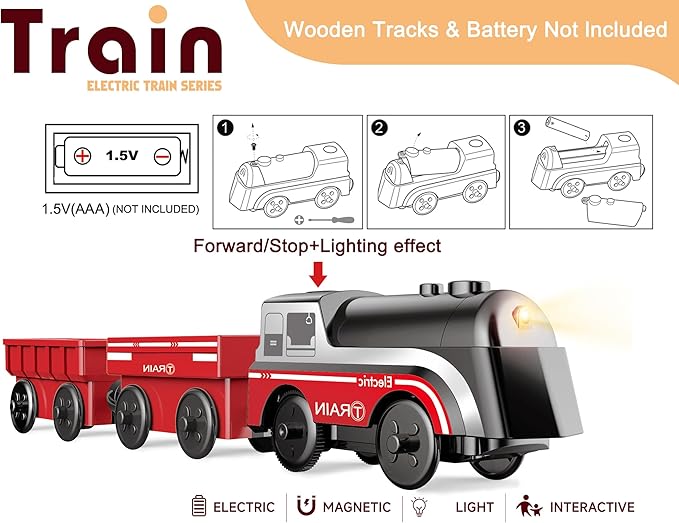 Battery Operated Train for Wooden Track, Motorized Train for Toddlers 3+ Years Old, 3Pcs Trains Toy Set Electric Trains Compatible with Thomas, Brio, Chuggington, Melissa and Doug
