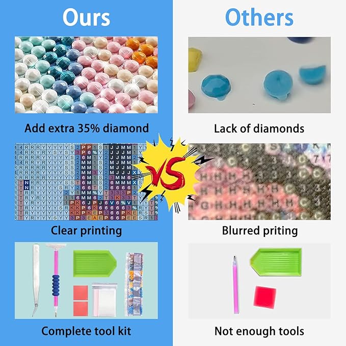 JAKI Diamond Painting Kits for Adults-Castle Diamond Art Kits for Adults,Gem Art Kits Pictures Arts Craft for Home Wall Decor (12x16inch)
