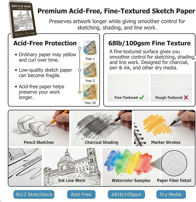 Soucolor Artist 9x12 Sketch Book Set, 4 Pack 100-Sheet Spiral Drawing Pads (68lb/100gsm) | Acid-Free Drawing Paper for Adults Art Supplies, Charcoal, Graphite, Pastel Pencils & Sticks