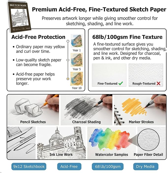 Professional Drawing Supplies for Sketch, Charcoal, Colored, Graphite, Pastel Pencils & Sticks. Soucolor 2-Pack 9" x 12" Sketch Book, 200 Sheets Spiral Bound 68lb/100gsm Paper for Kids Adults Artists