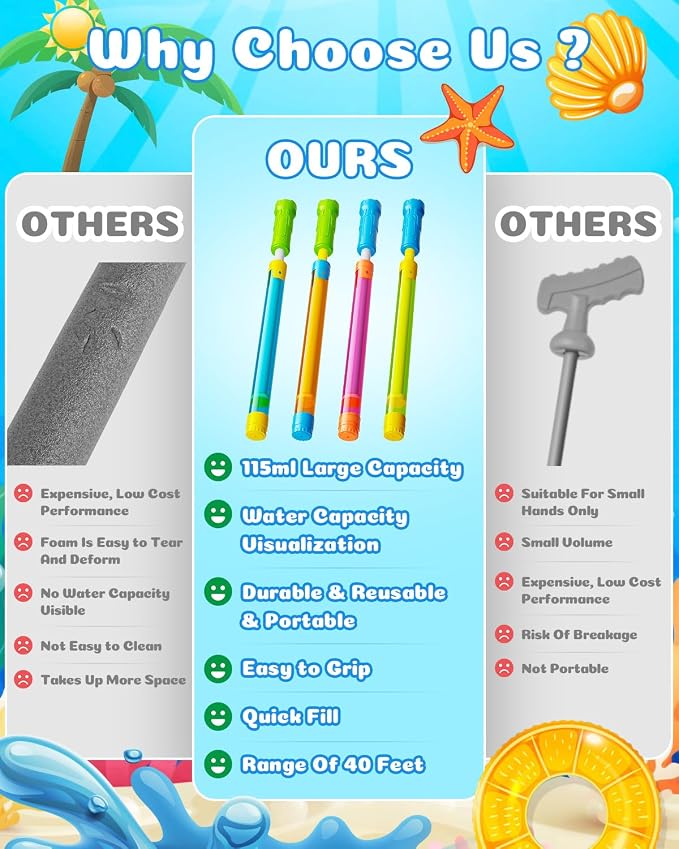 24 Pack Water Gun Squirt Toys for Kids Adults: Outdoor Blaster Water Guns for Kids Age 3-4-5-8-12 Bulk - Fun Water Squirter Toy for Swimming Pool Beach Summer Outside Party Games