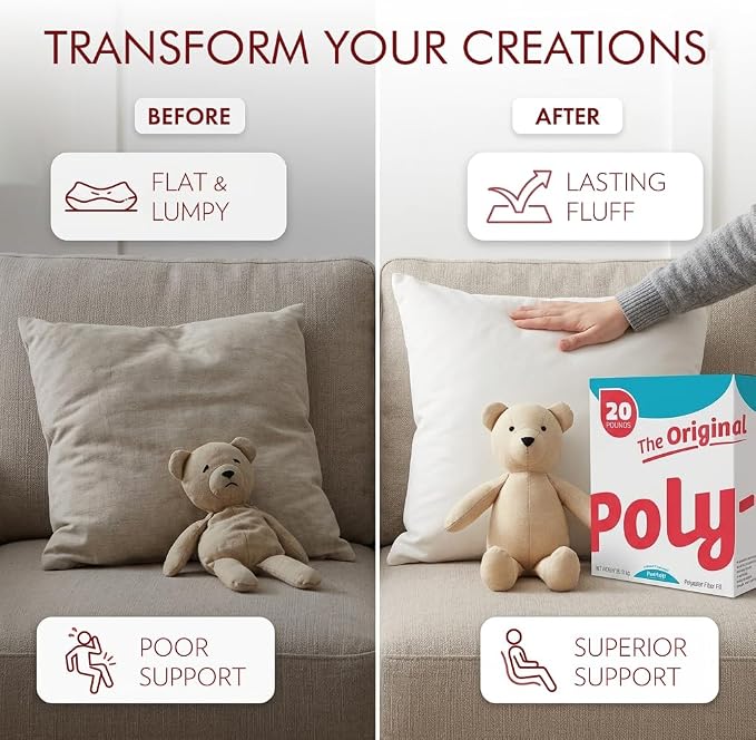 Fairfield The Original Poly-Fil, Premium Polyester Fiber Fill, Soft Pillow Stuffing, Stuffing for Stuffed Animals, Toys, Cloud Decorations, and More, Machine-Washable Poly-Fil Fiber Fill, 20 lbs. Box