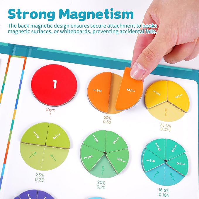 Magnetic Fraction Educational Puzzle, Magnetic Fraction Demonstration Book, Fraction Tiles & Circles, Montessori Math Manipulatives for Elementary School, Fraction Learning Toys for Kids