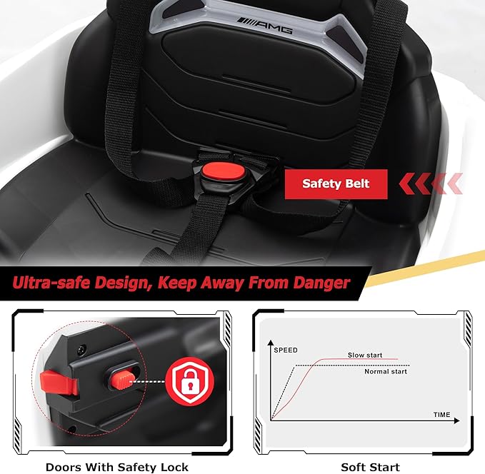 Licensed Mercedes-Benz Kids Electric Car by TOBBI, Toddlers Ride On Toy, Battey-Powered Vehicle with Parental Remote Control/Soft Start/3 Speeds/Horn & LED for Children Ages 3-6 Years-White