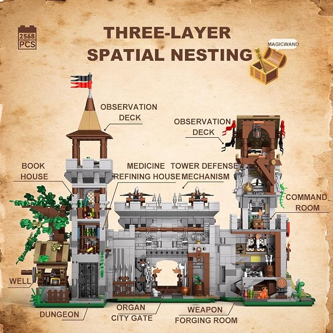 Medieval Lion Knight Castle Building Set,Viking Architecture Castle Modular Buildings, Ideals Christmas Birthday Gift for History Enthusiasts, Creative Gift for Adults and Teen(2554PCS)