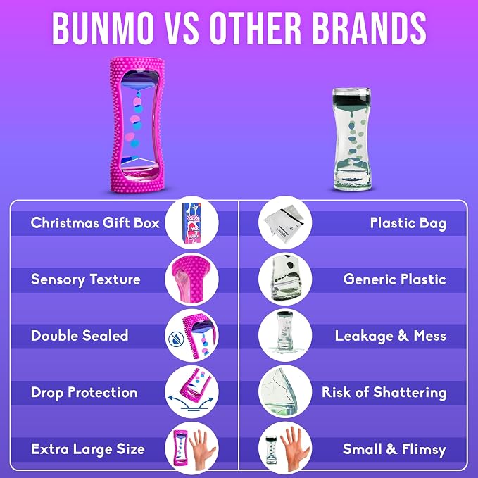 BUNMO Liquid Motion Bubbler Sensory Toy for Kids & Adults – Gentle Fidget Toy for Mindfulness – Stimulating Visual Sensory Experience – Colorful Bubble Fidget Timer for Desk & Travel - Purple