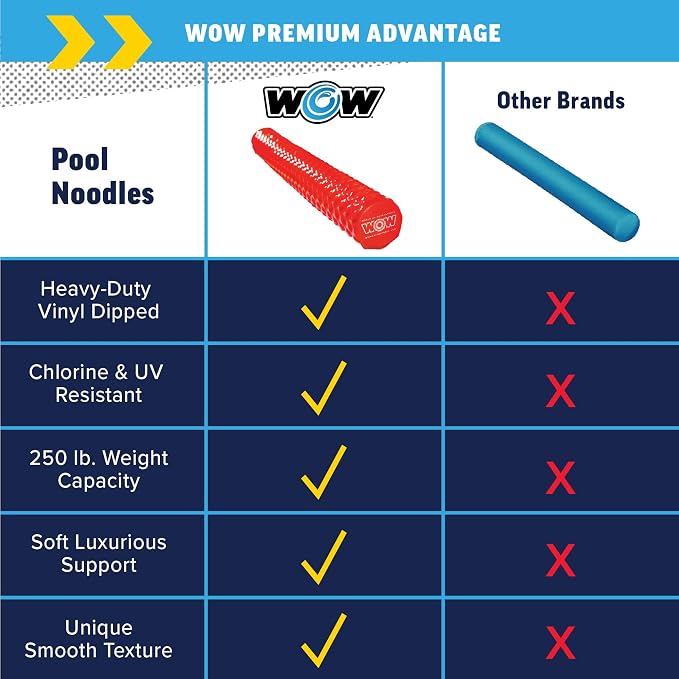 WOW World of Watersports First Class Foam Pool Noodles for Swimming and Floating, Pool Floats, Lake Floats