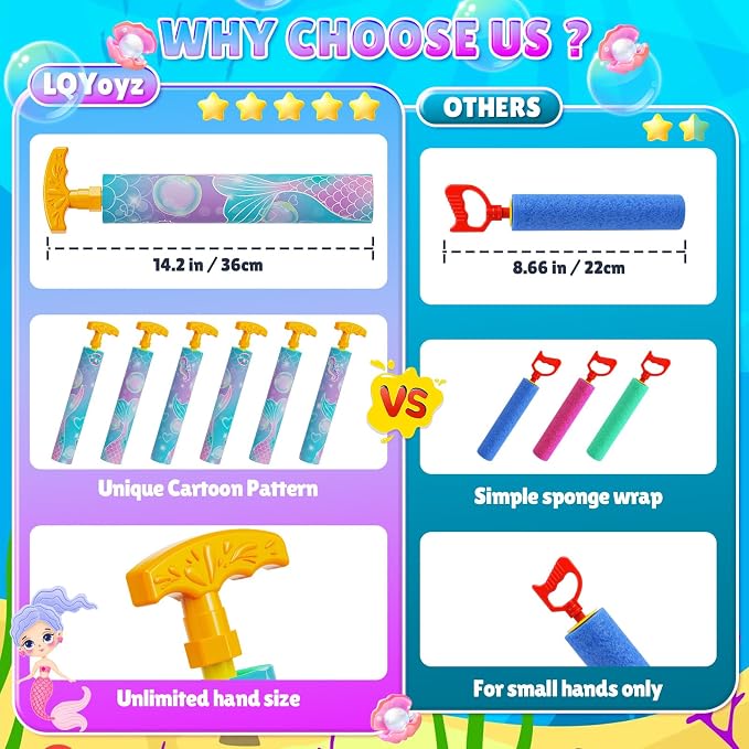 LQYoyz Water Gun 6 Pack Cute Super Water Soaker Blaster Squirt Guns 40 Ft Water Shooter Swimming Pool Beach Summer Party Outdoor Water Game Fighting Toys for Kids Girls