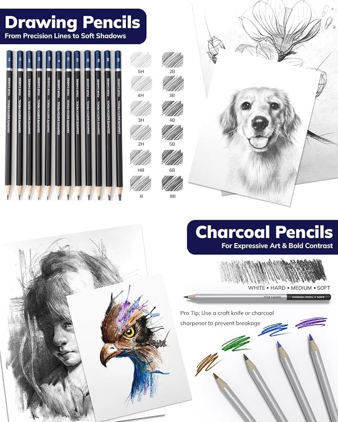 Four Candies 87 Pack Sketching Kit for Artist Gifts, Art Supplies, Drawing Set with Colored Pencils, Sketchbook, Coloring Book, Complete Drawing Tools in Zipper Case for Adult, Teens & Beginner