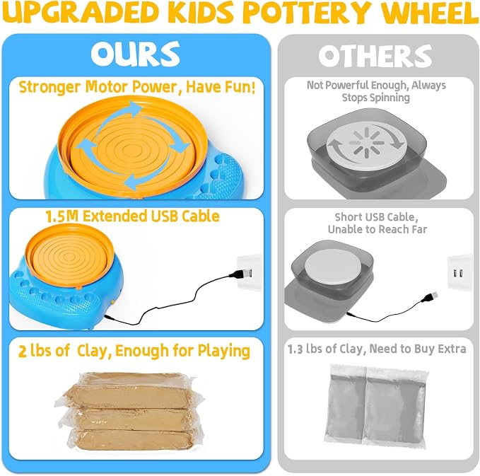 Vinkp Pottery Wheel for Kids - Complete Pottery Painting Kit Arts and Crafts for Kids Ages 8-12 with Air Dry Clay Art Supplies for Girls Boys Toys Birthday Gifts for 6 7 8 9 10 11 12 - Blue