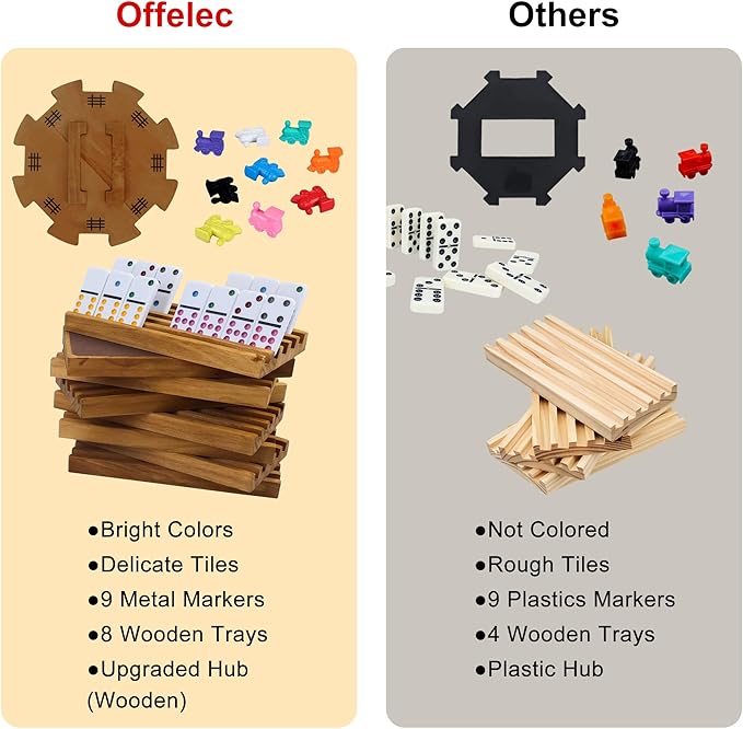 Offelec Mexican Train Dominoes Set with 8 Holders, Double 12 Dominos Set for Adults, Mexican Dominoes Train for Kids and Family Game, Mexican Train Games with 91 Colored Tile Dominos and Wooden Box