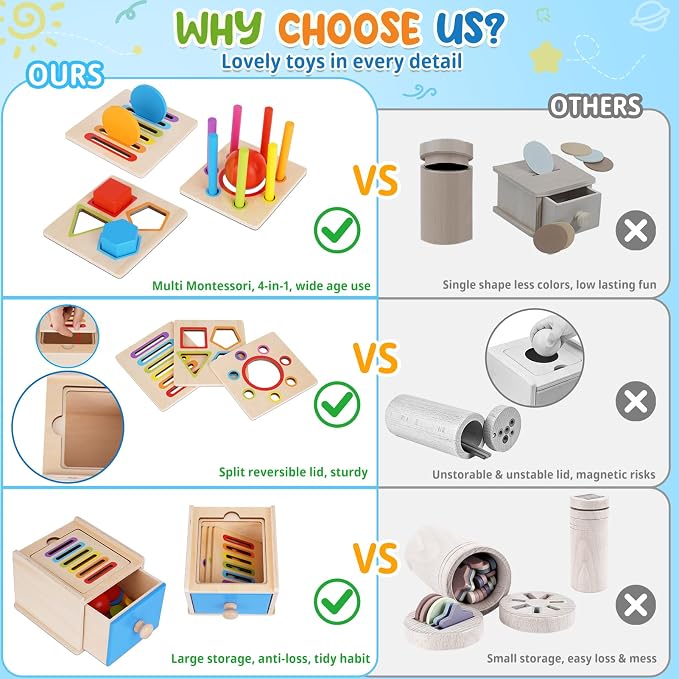FCSONU Toddler Montessori Toys for 1 2 3 Year Old, 3in1 Shape Sorter For Toddlers 1-3 Fine Motor Skills Toys, Drawer Coin Box Color Sorting Toys Sensory Toys, Christmas Birthday Gifts for Boy Girl Kid