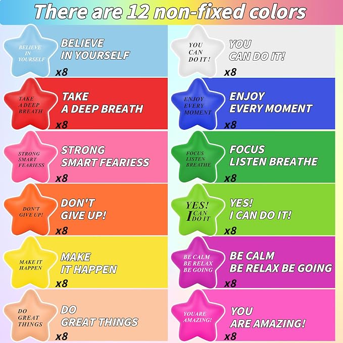 96 Pieces Star Motivational Stress Balls 2 Inch Inspirational Stress Relief Ball Bulk Hand Exercise Balls Encouraging Blue Foam Balls Anxiety Small Balls with Quotes for Kids Adults Teens, 12 Styles