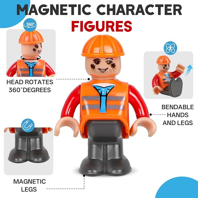 15PCS Magnetic People Figures for Kids-Community Helpers Toys Perfect for Magnetic Tiles Building Blocks,STEM Learning Toddlers Christmas Birthday Gifts,Magnet Tiles Expansion Pack(Styles May Vary)