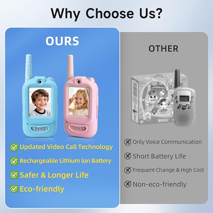 Video Walkie Talkies for Kids, Handheld 2 Pack Rechargeable Video Intercom Kids Walkies Talkies, Indoor Outdoor Toys for Family Games, Outside, Camping, Hiking for Boys Girls Ages 3-12 (B/P co)