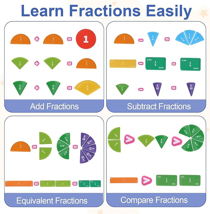 Magnetic Fraction Playbook & Fraction Manipulatives Set, Montessori Magnetic Fraction Book for Kids Grades K-3, Math Manipulatives with Fraction Tiles and Circles, Educational Fraction Games & Puzzle