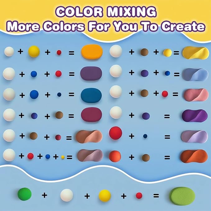 Ixiaoyoo Air Dry Clay for Kids, 50 Colors Modeling Magic Clay, DIY Model Arts & Crafts Kit with Sculpting Tools, Soft & Non-Sticky, School Projects, Birthday Toys Gifts for Boys & Girls Aged 3–12
