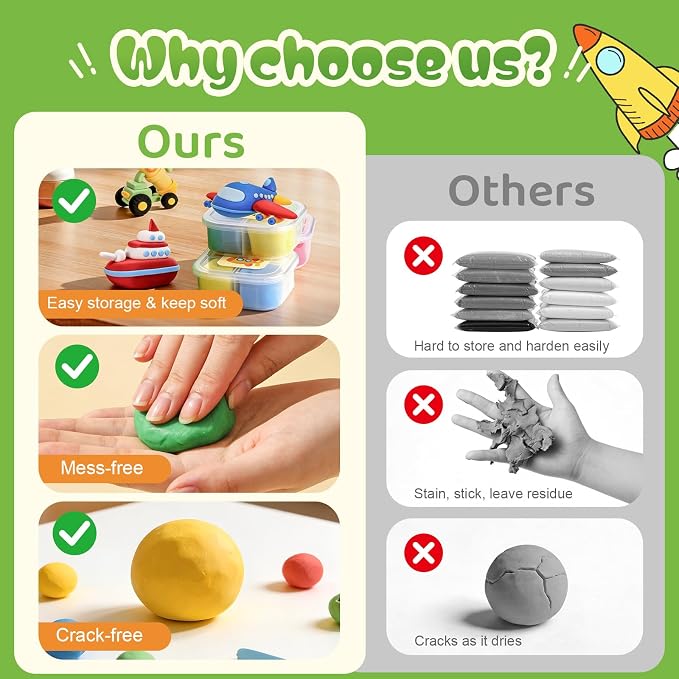 Both idea Air Dry Clay Kit, Camo Theme | 12 Packs, Non-Toxic Kids Gift | School & Party: Perfect for classroom art activities, birthday party favors, creative family DIY, and holiday celebrations.