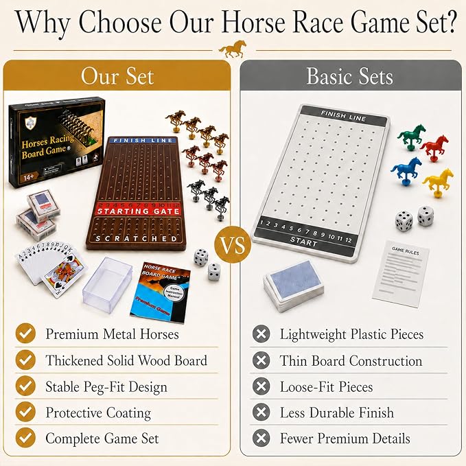 Jyquorp Horse Race Board Game Wooden Kentucky Derby Party Game Set with 11 Metal Horses, 2 Dice & 2 Card Decks, Large Solid Wood Horse Racing Board Game for Family & Adults (15.6" x 10")
