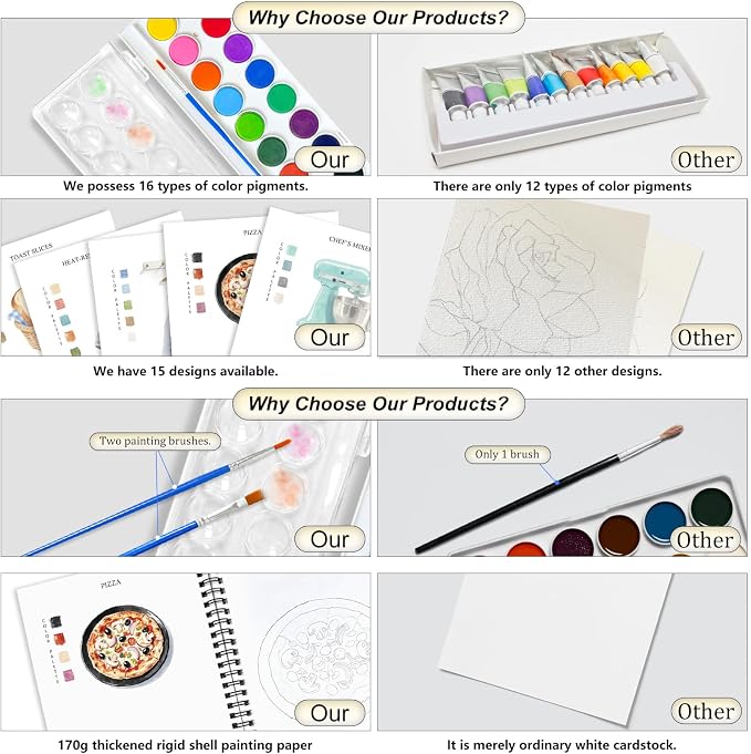 Watercolor Workbooks, 16 Colors Water Color Books Paint Set for Adults, Watercolor Coloring Book for Beginners, Water Color Workbook, 15 Beautiful Paintings for Beginners (Baking)