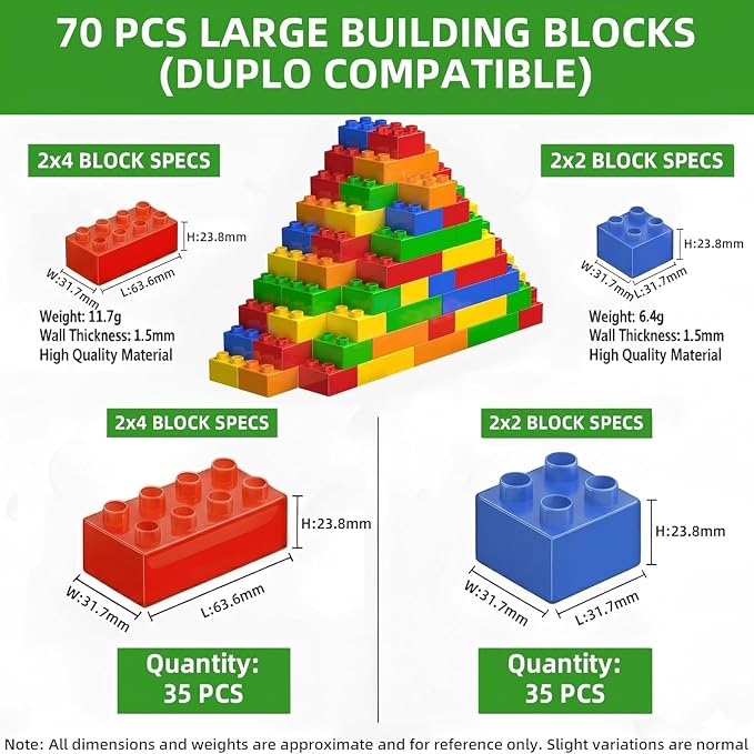70 Pcs Jumbo Building Blocks for Toddlers (35 Square & 35 Rectangle Bricks) | Compatible Big Construction Bricks in 5 Colors | Kids Ages 3+ STEM Toy