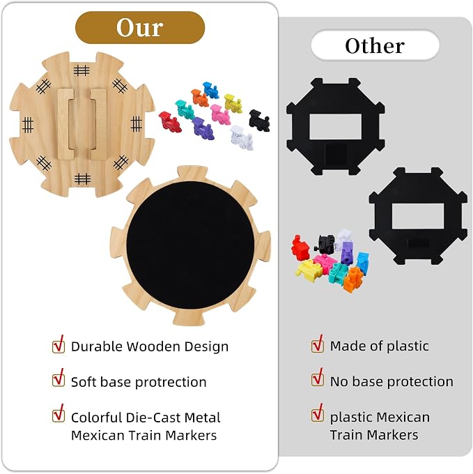 GOTHINK Mexican Train Dominoes Accessories Set - Large Size Pine Hub, 9 Colorful Metal Markers, 50-Sheet Score Pads*2