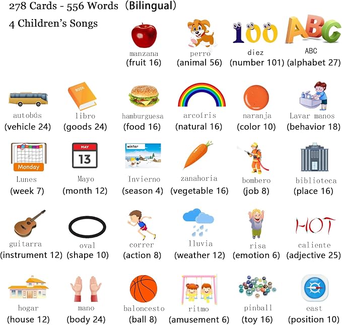Startcan Spanish & English Talking Flash Cards for Girls 3-6, Audible Toys with Music to Learn Numbers 0-100, Letters, Phrases and More Spanish and English Vocabulary - 278 Cards and 556 Words(Pink)