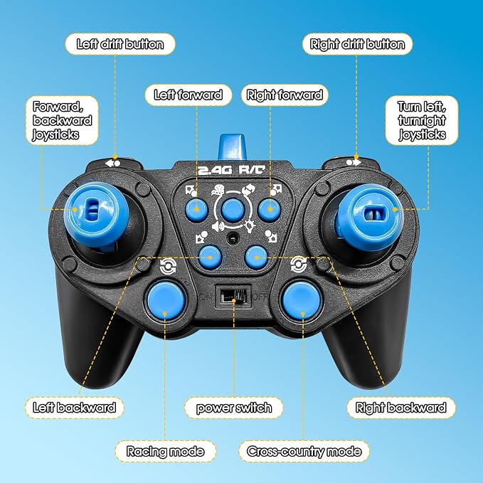 Gesture Sensing RC Stunt Car - Boys Toys Age 6-12, 4WD Hand Controlled Remote Control Drift Twist Offroad 360° Rotation Car with Light & Music, Cool Birthday Presents and Ideas Gifts for Kids Blue
