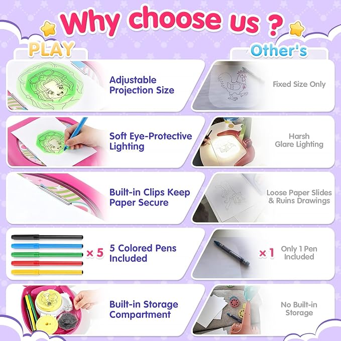 PLAY Light Up Tracing Pad for Toddlers, LED Drawing Tablet with Light Box, Portable Tracing Board Christmas Birthday Gift for Age 3+ Boys Girl